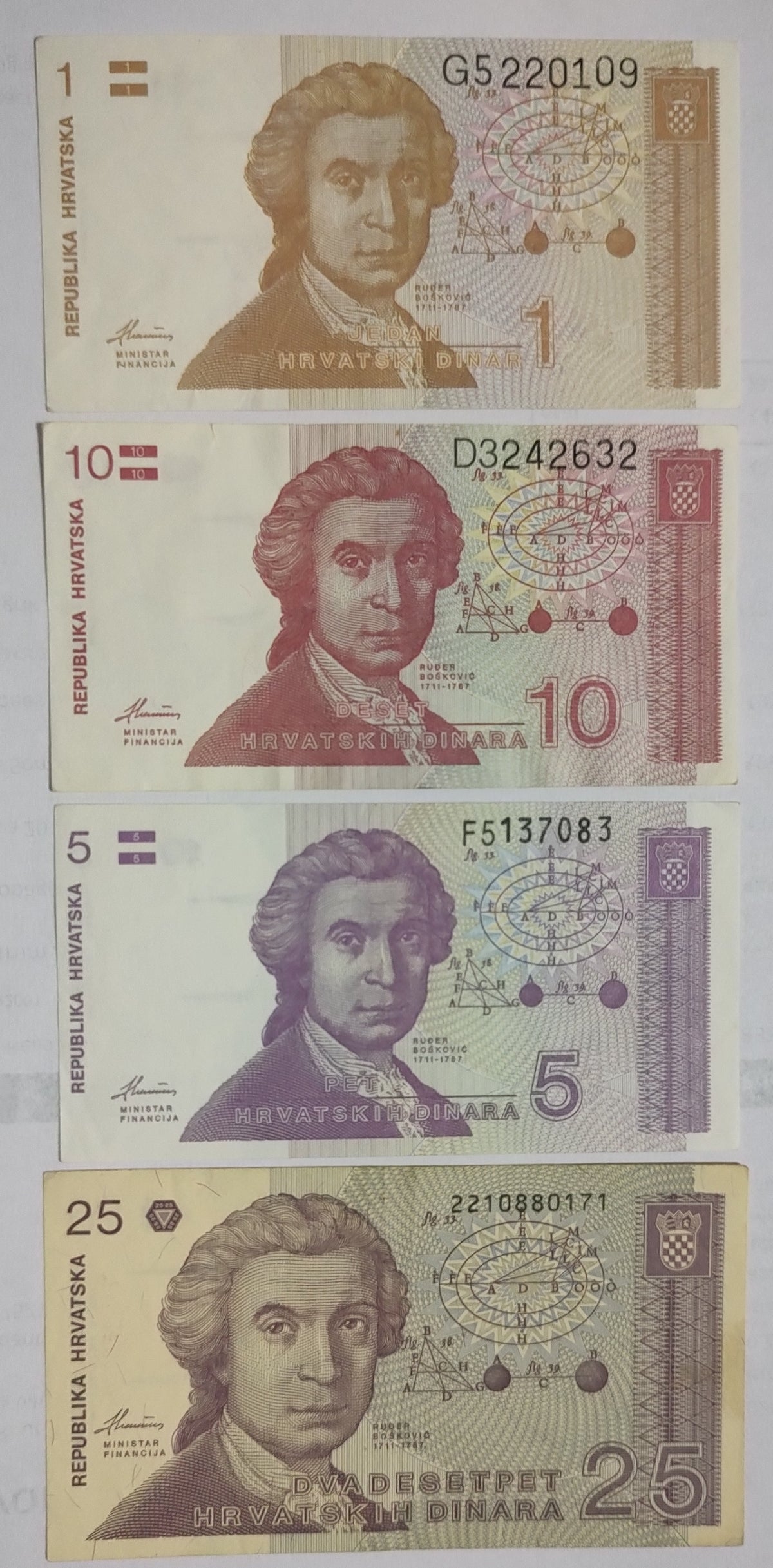 Croatia 1991 Banknote Set – 1, 5, 10 & 25 Dinara (4 Notes)